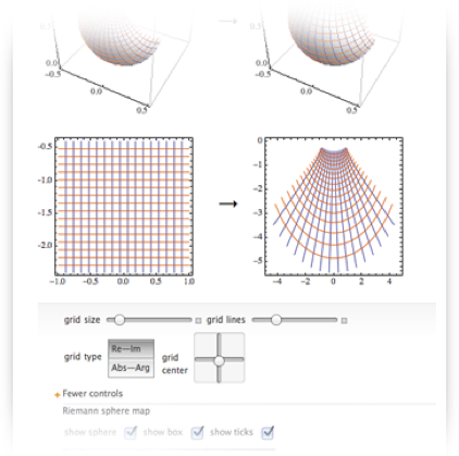 Interactive Notebooks With Wolfram|Alpha Pro