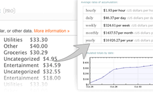 Input data image